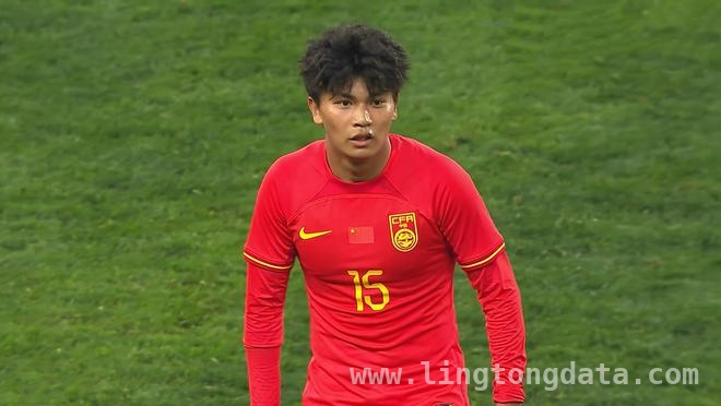 2. U22国足波折夺冠，为国足黯淡夜添亮色