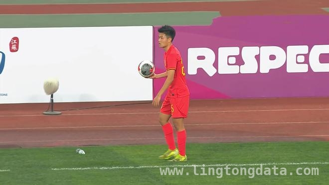 2. U22国足波折夺冠，为国足黯淡夜添亮色