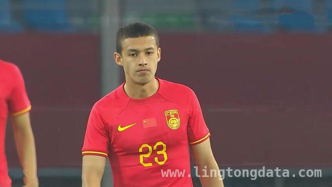 2. U22国足波折夺冠，为国足黯淡夜添亮色