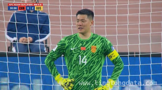 四大名嘴齐轰国足主帅，伊万排阵引众怒 名嘴集体发声，国足输球伊万成众矢之的