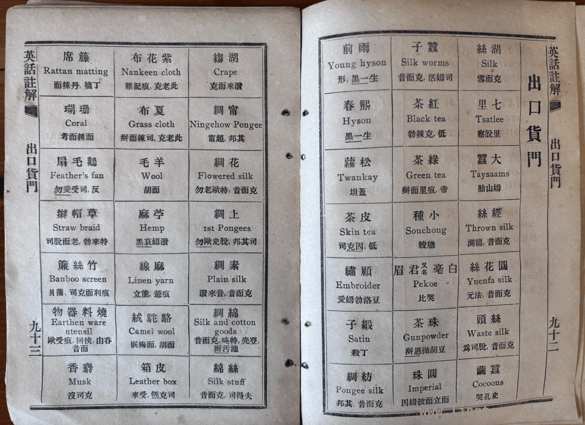 宁波人编写的英语词典：开启近代商业与教育的新篇