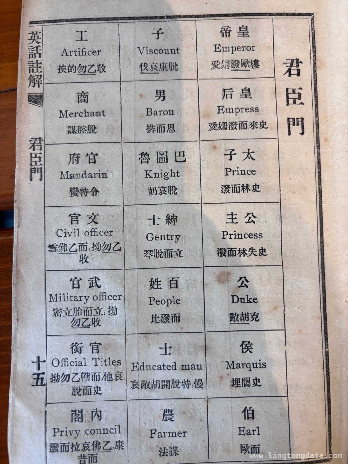宁波人编写的英语词典：开启近代商业与教育的新篇