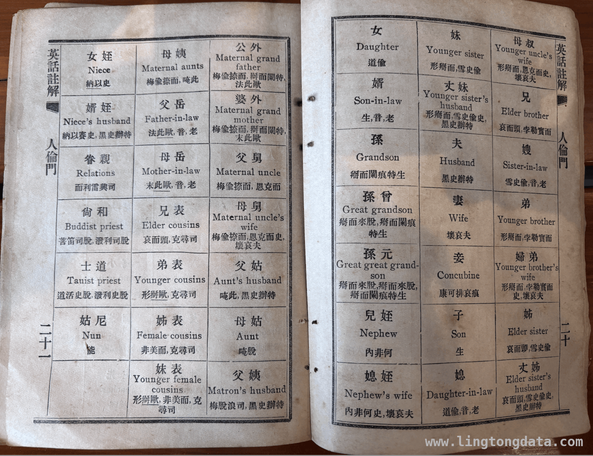 宁波人编写的英语词典：开启近代商业与教育的新篇