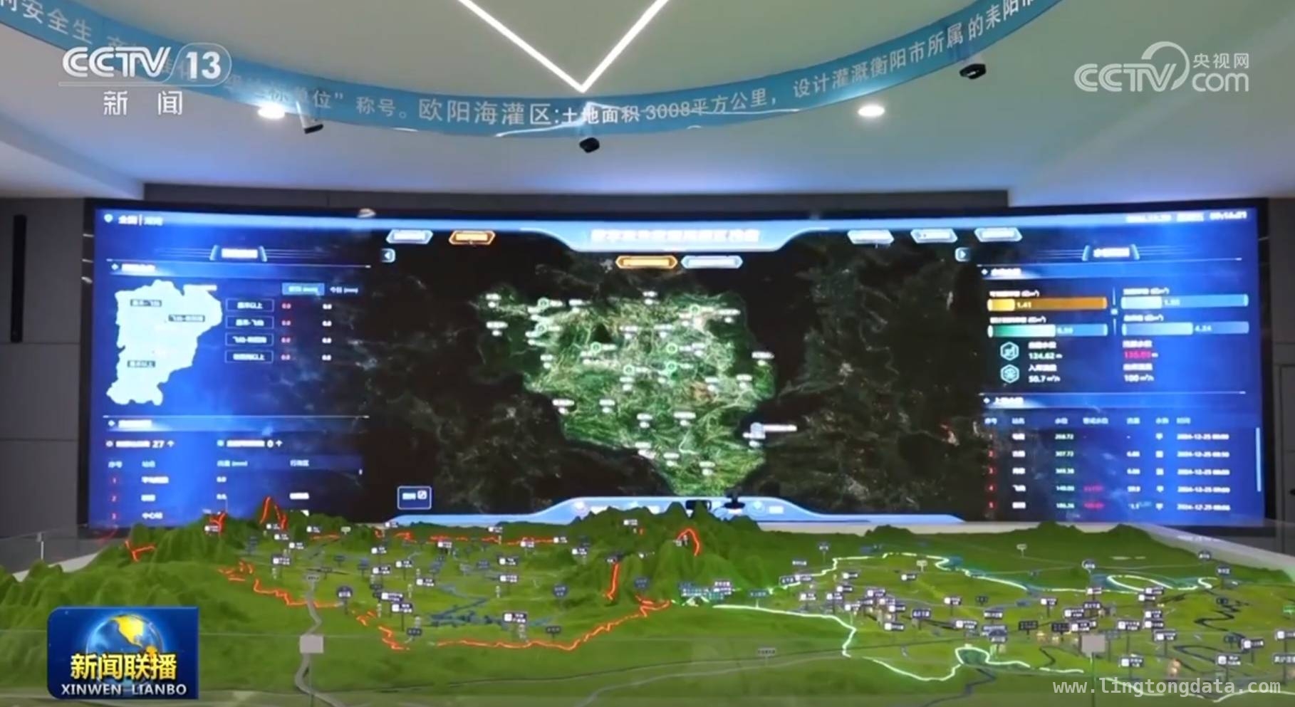 数字助力，全国春灌为春耕添动力，春灌正当时，全国春耕春管有力推进