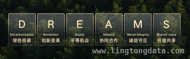 比亚迪2024：ESG战略驱动，迈向可持续新高度，从报告看比亚迪2024：技术创新与社会责任的完美融合