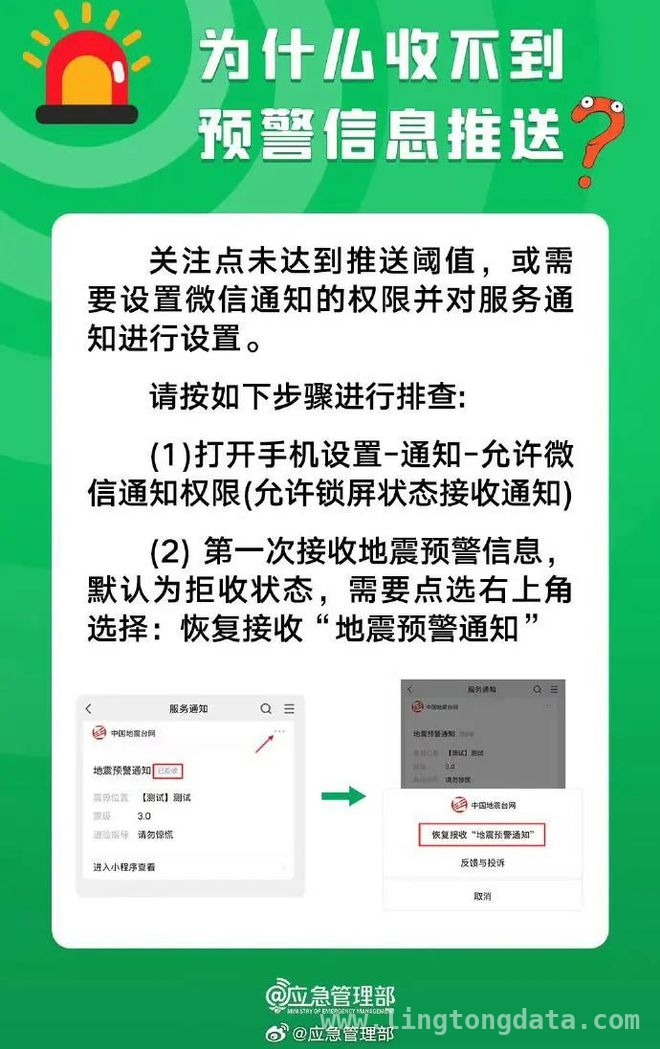 半夜被地震预警叫醒！河北廊坊突发4.2级地震，廊坊地震应急响应启动，速来了解最新情况！