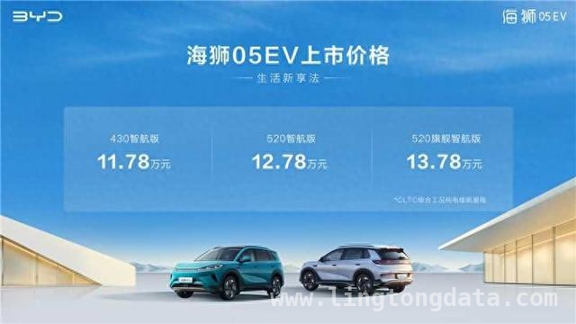比亚迪海狮05EV上市，开启智电出行新征程