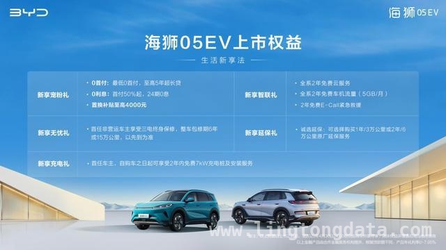 比亚迪海狮05EV上市，开启智电出行新征程