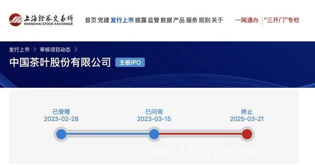 中国茶叶撤回IPO申请，募资必要性成“绊脚石”？