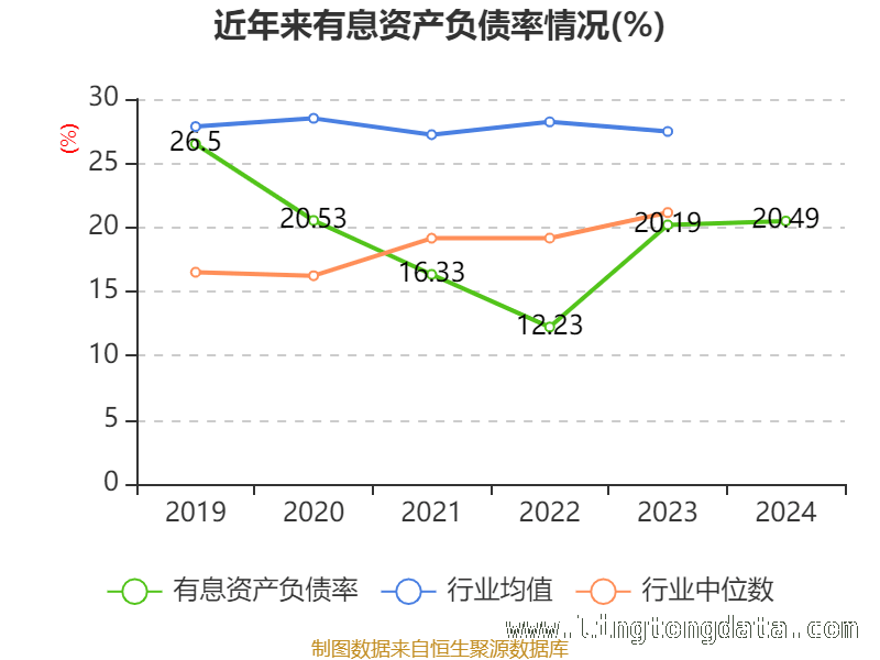 蓝天燃气财务数据大揭秘，前景几何？，解析蓝天燃气：从财务指标看企业走向
