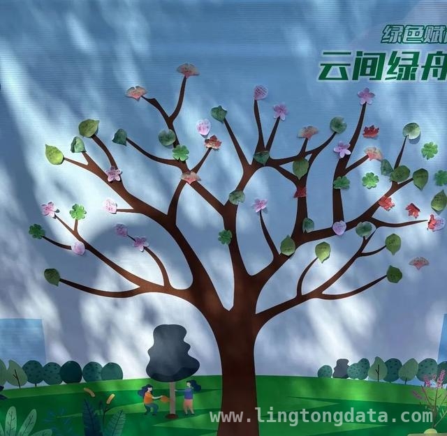 3月22日“云间绿舟”活动亮点多，市民踊跃参与共护绿，“云间绿舟”活动：旧物新生，认养护绿氛围浓