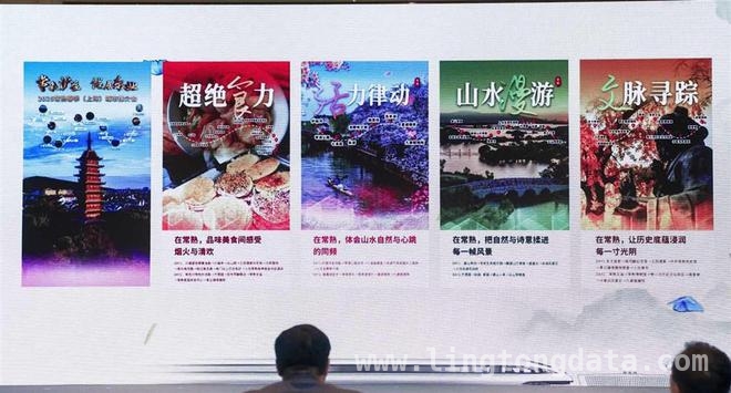 常熟春季上海推介会：邀您共赴优居乐业之约
