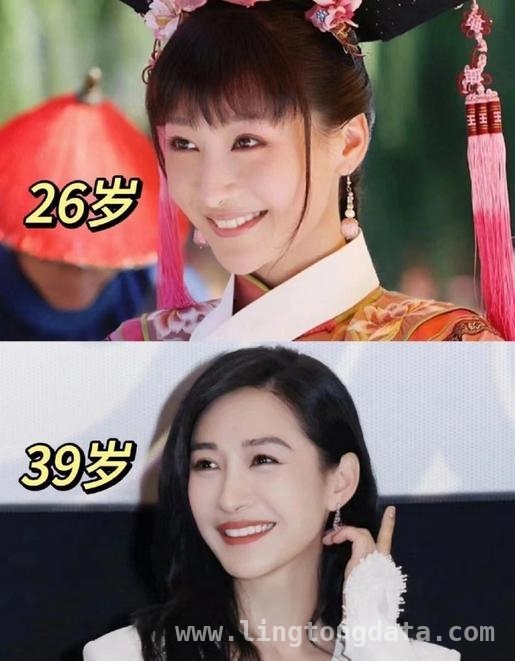 甄嬛传经典永存，演员命运却各有千秋！