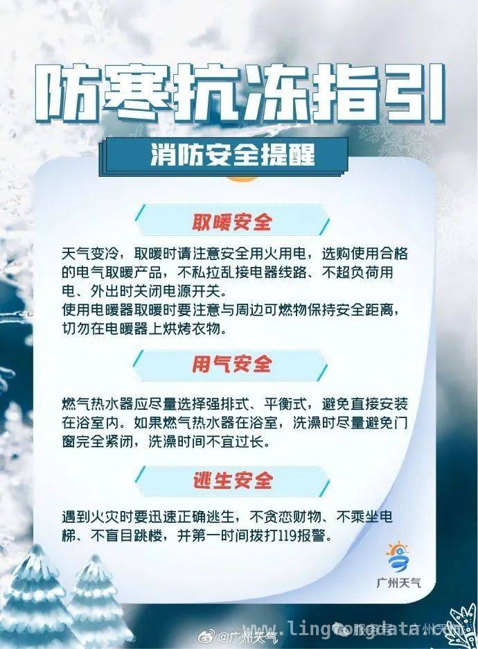 广州：“秋爽”假象背后，强冷空气正悄然逼近！