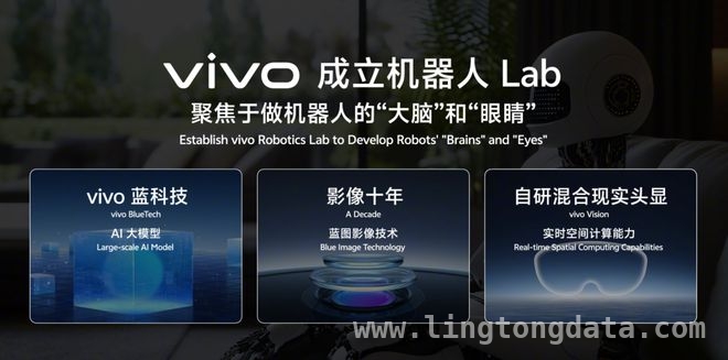揭秘vivo未来新品：从手机到智能设备的全面布局，vivo新品爆料：多领域布局，惊喜不断！