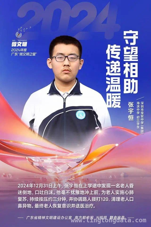 “急救侠”张宇恒入选“微文明之星”，少年风采闪耀，宝安学子张宇恒入选“微文明之星”，曾街头勇救老人