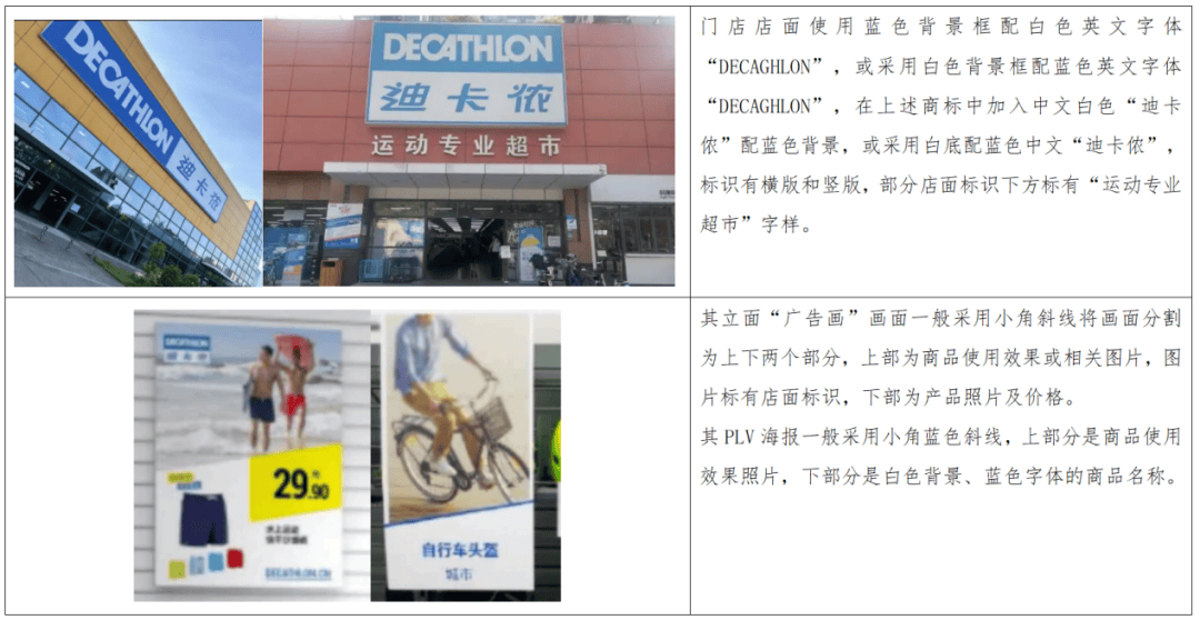 门店装潢保护之争：从安徽案与北京案看维权要点 门店装潢保护：从安徽案和北京案汲取的经验教训