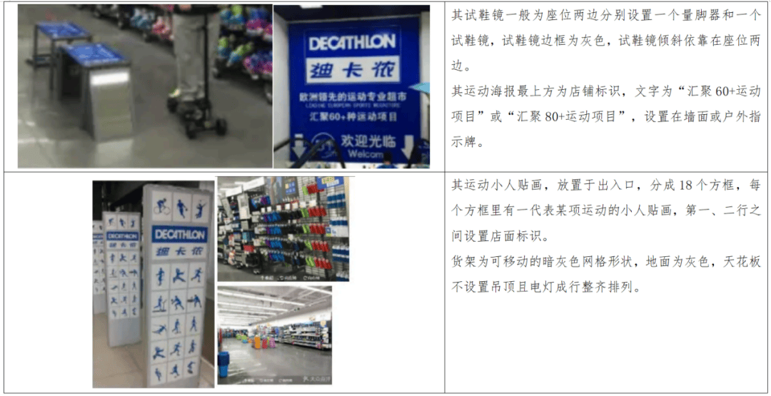 门店装潢保护之争：从安徽案与北京案看维权要点 门店装潢保护：从安徽案和北京案汲取的经验教训