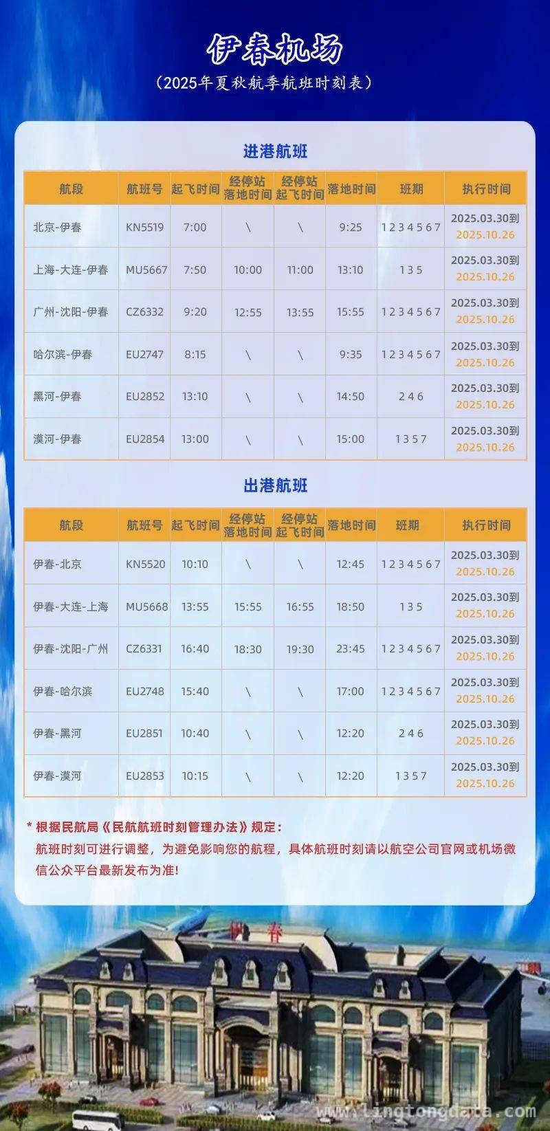伊春机场新航时：精准优化，开启便捷出行新时代，伊春机场航班时刻调整，多航线优化助力文旅融合