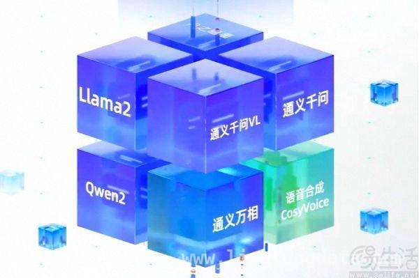 AI数据中心泡沫隐现，巨额投资何去何从？ 从互联网泡沫到AI数据中心，历史会重演吗？