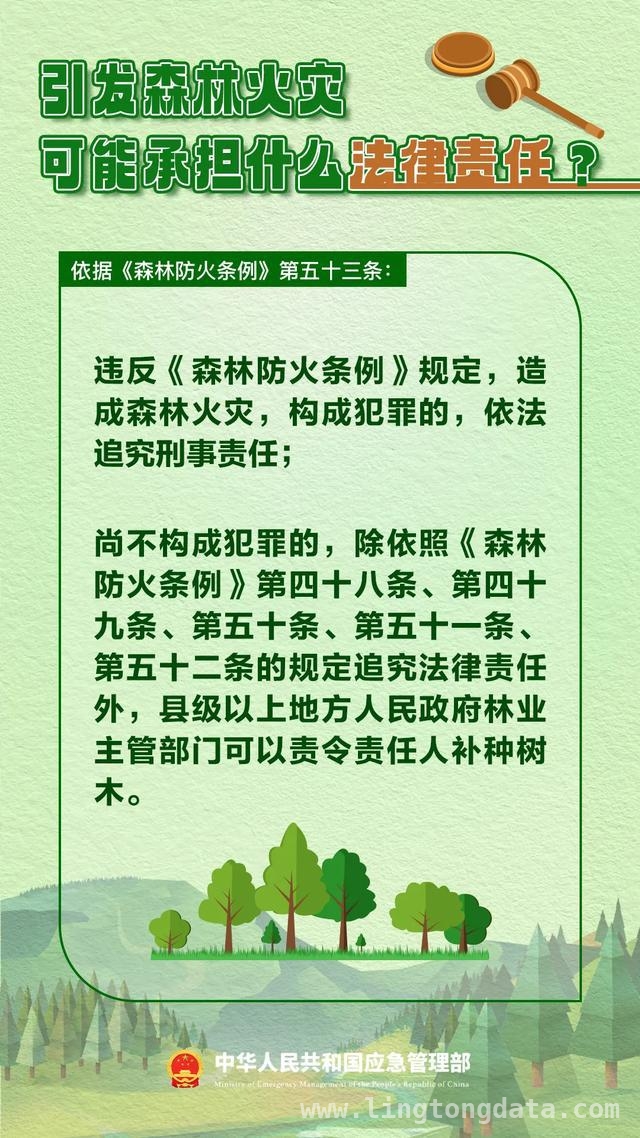 春季山林防火：文明祭祀，远离火灾隐患，别让疏忽成大祸，春季山林防火刻不容缓