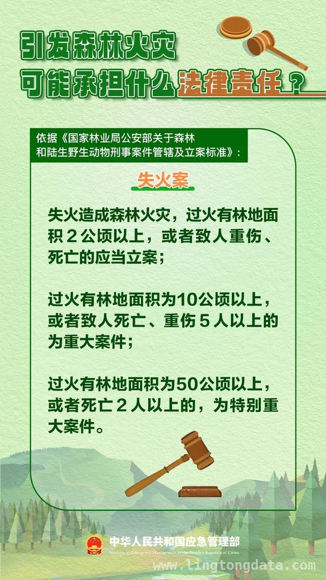 春季山林防火：文明祭祀，远离火灾隐患，别让疏忽成大祸，春季山林防火刻不容缓