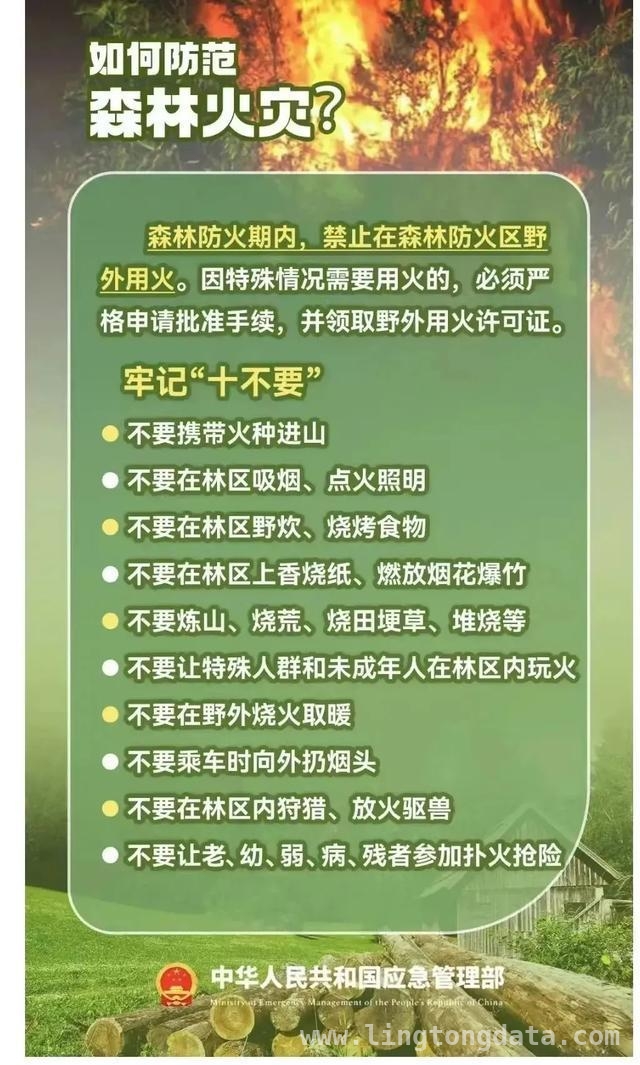 春季山林防火：文明祭祀，远离火灾隐患，别让疏忽成大祸，春季山林防火刻不容缓