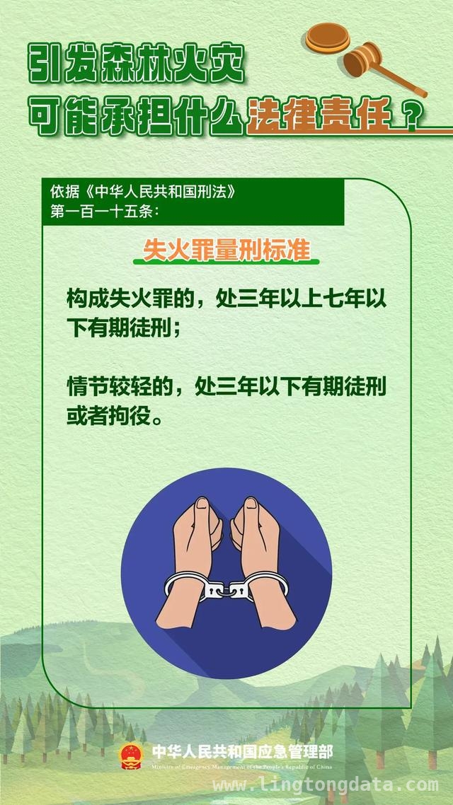 春季山林防火：文明祭祀，远离火灾隐患，别让疏忽成大祸，春季山林防火刻不容缓