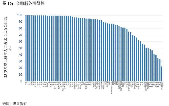 老龄化加剧，全球养老金制度与储蓄面临大考！ 应对全球养老挑战，这些举措你知道吗？