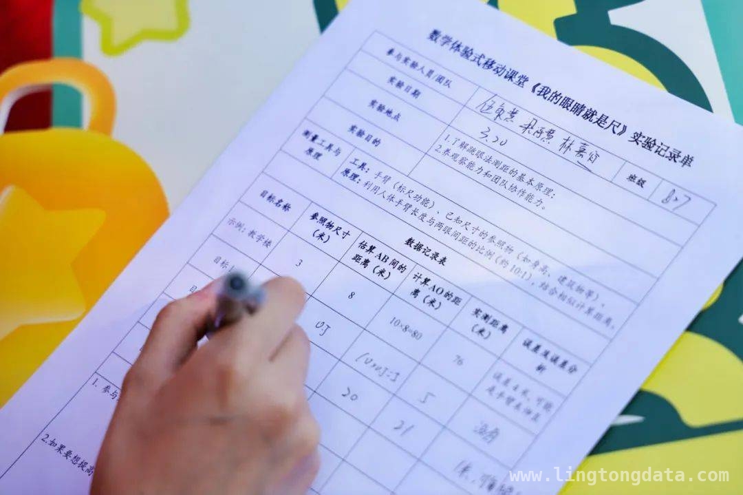 户外移动课堂：让学子在春天里成长蜕变 移动课堂开启，学子春日探索新征程