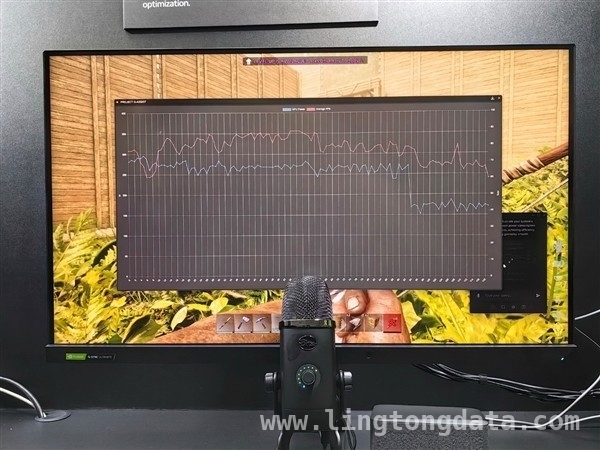 解锁游戏新玩法，NVIDIA G - Assist AI游戏助手亮相
