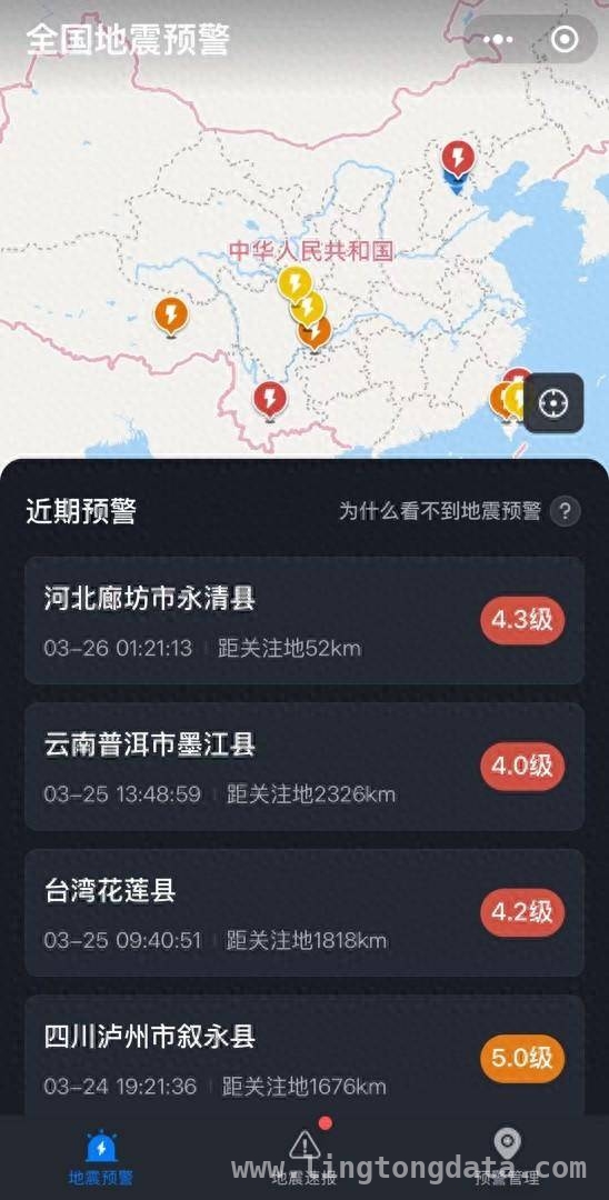 地震预警通知缺失：究竟是何缘由？