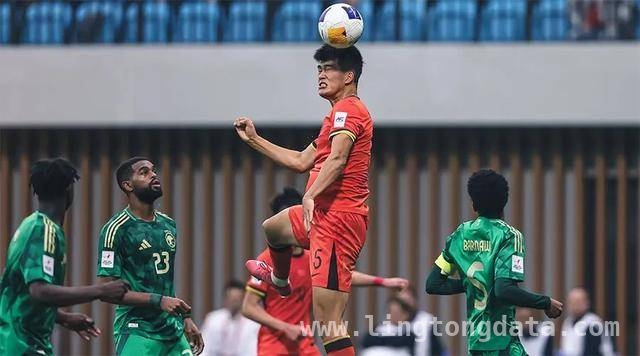 中国足球世预赛困局与未来曙光，国足世预赛惨败，90后青黄不接，未来能否逆袭？