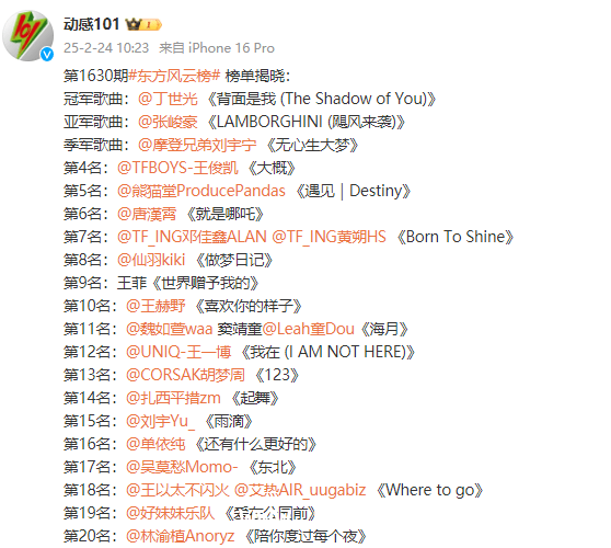 2月微博音乐广播账号谁是流量担当？赛立信为你揭晓