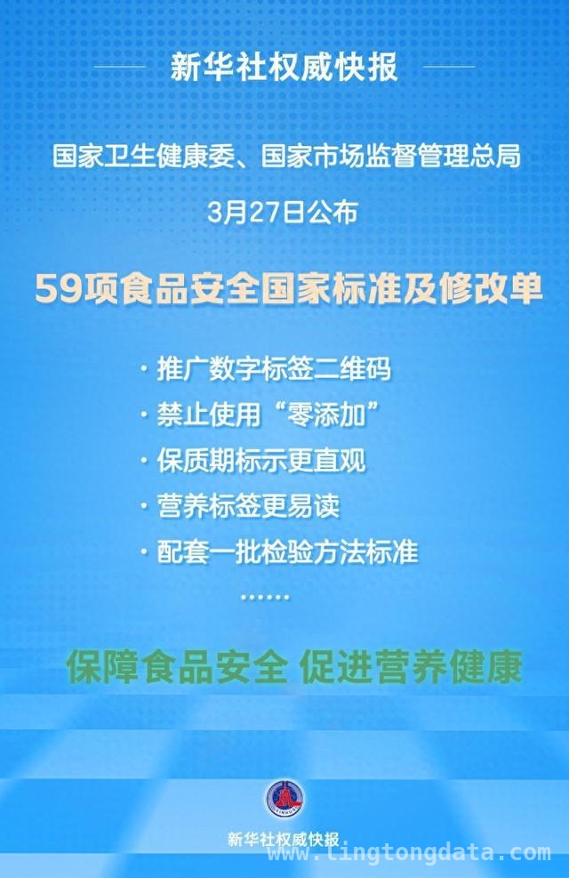 权威发布！50项食品安全国家标准亮相，守护你我“舌尖安全”，3月27日重磅：50项食品安全标准出台，为健康生活保驾护航