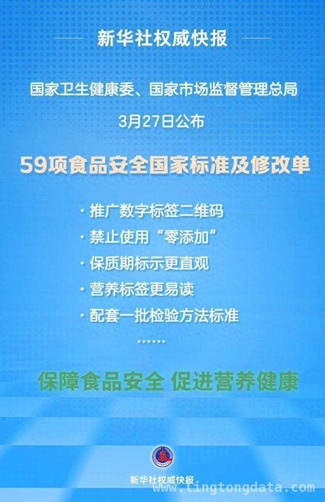 50项国标+9项修改单：筑牢食品安全坚固防线，新食品安全标准来袭，全链条保障你我营养健康