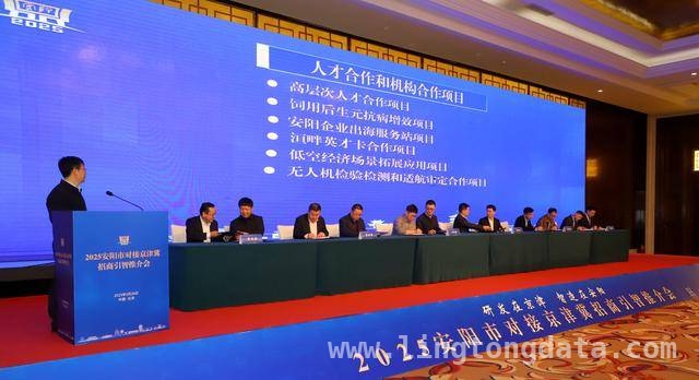 安阳对接京津冀，科技与人才共绘发展蓝图
