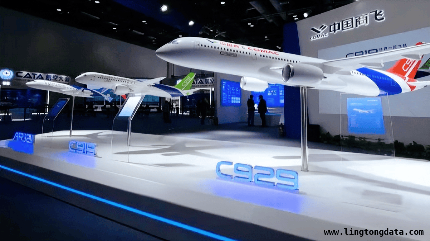 C939宽体客机：开启中国航空新纪元，C939来袭，国际航空市场格局将改写！