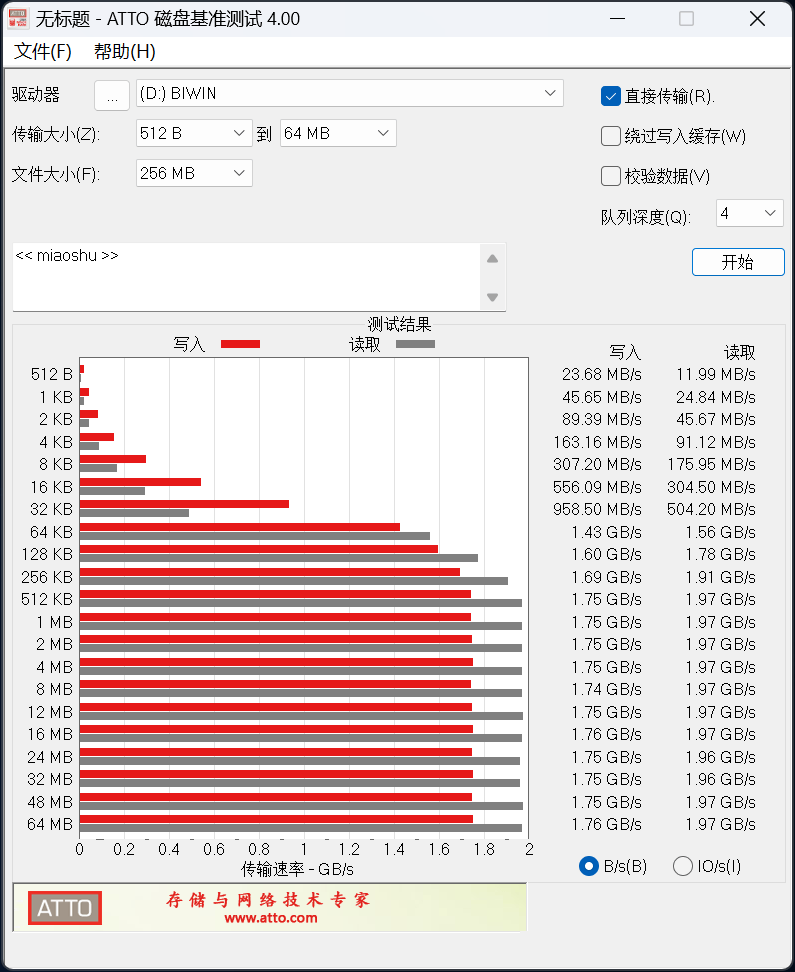 探秘BIWIN佰维PR2000，满足现代存储严苛需求，户外探险好帮手——BIWIN佰维PR2000三防固态硬盘