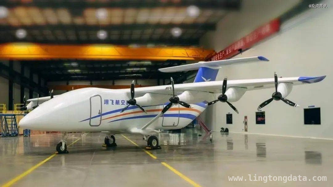 翊飞航空科技：融资助力，引领低空物流创新发展，多方资本加持翊飞航空科技，共筑智能航空运输新标杆