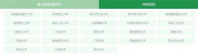 2025年高校专项计划报名开启，95所高校助力农村学生逐梦，95所高校参与，2025高校专项计划招生助力农村人才崛起