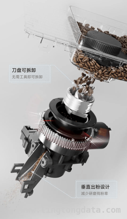 拥有百胜图LX系列，在家也能享受专业咖啡