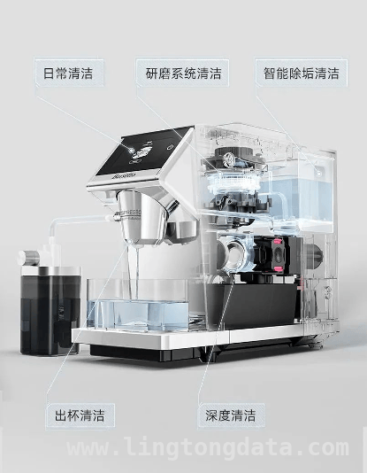 拥有百胜图LX系列，在家也能享受专业咖啡