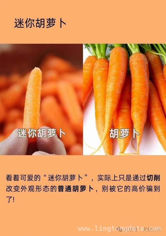 小心！果蔬界的“大忽悠”水果大盘点