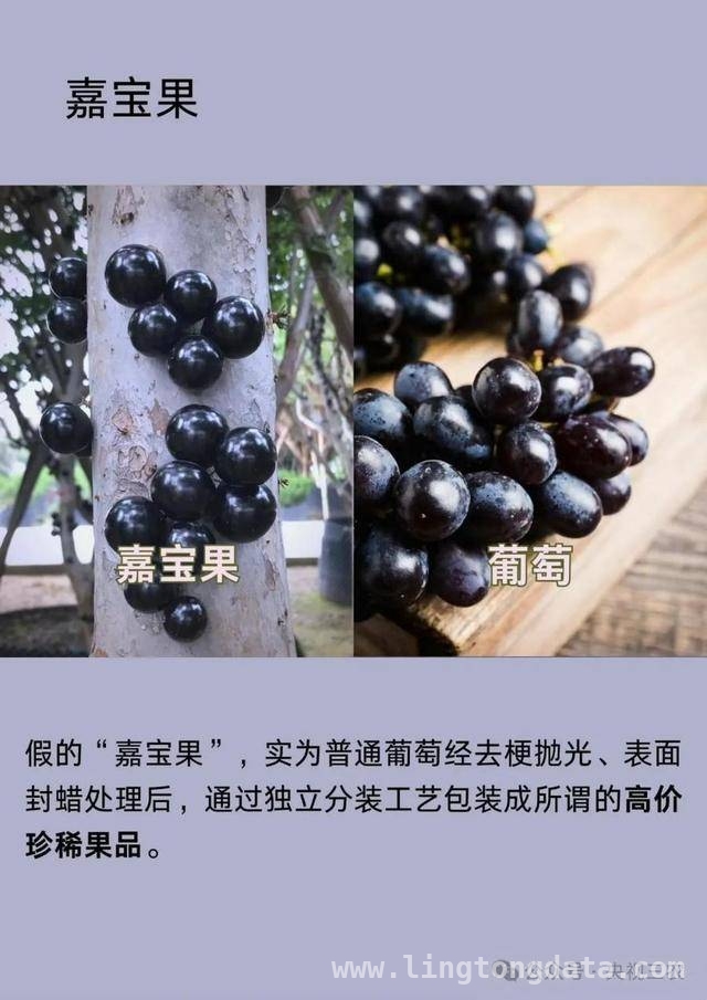 小心！果蔬界的“大忽悠”水果大盘点