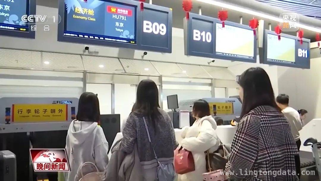 春日出游热潮与多行业市场新动态