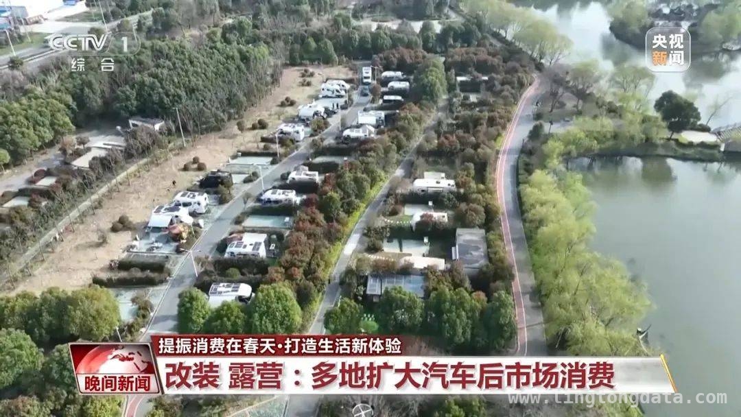 春日出游热潮与多行业市场新动态