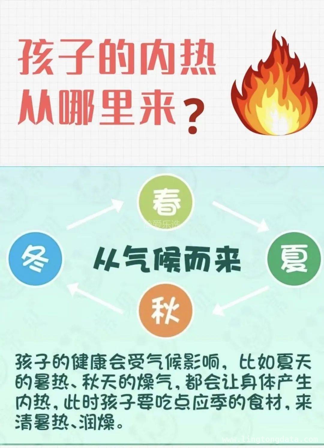 告别“药罐子”，果汁植物饮品成孩子降火新宠