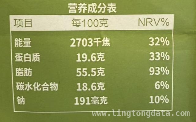 新食品安全标准，食品标签成健康选购关键！