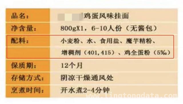 新食品安全标准，食品标签成健康选购关键！
